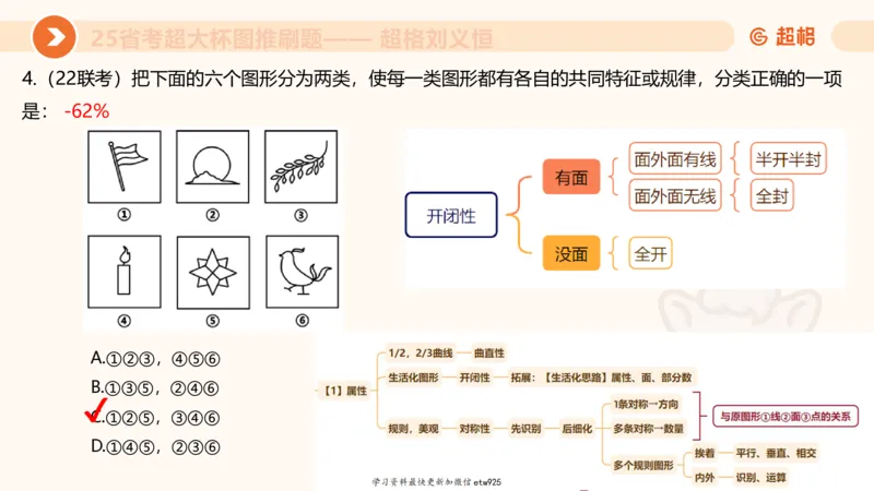 套题训练320250112183704_2026考公资料_（05）超格_行测申论2025超格合集(行测&申论&政治理论)_行测申论2025省考超格超大杯刷题课（五合一）_课件_图推