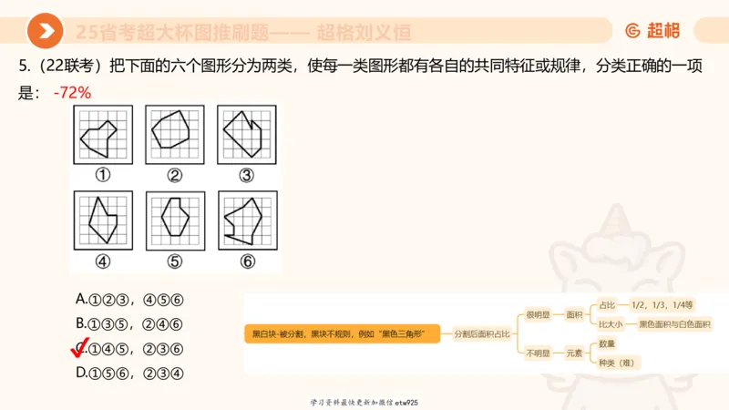 套题训练320250112183704_2026考公资料_（05）超格_行测申论2025超格合集(行测&申论&政治理论)_行测申论2025省考超格超大杯刷题课（五合一）_课件_图推