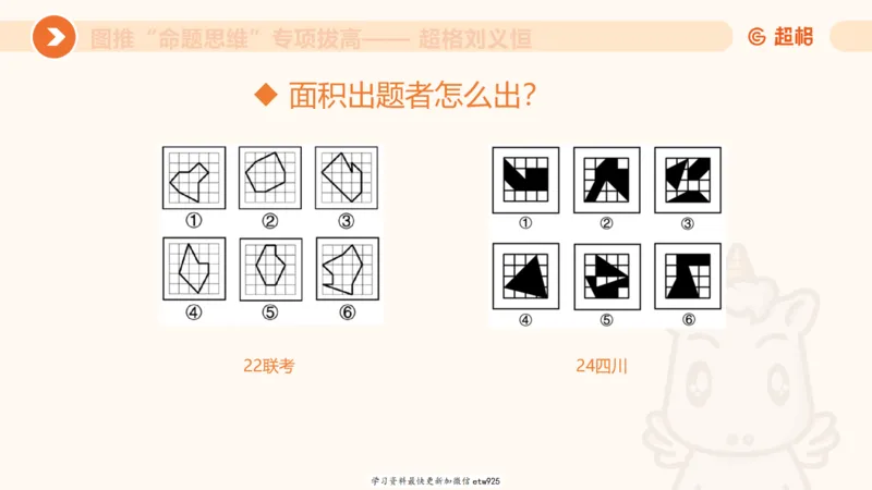 套题训练320250112183704_2026考公资料_（05）超格_行测申论2025超格合集(行测&申论&政治理论)_行测申论2025省考超格超大杯刷题课（五合一）_课件_图推