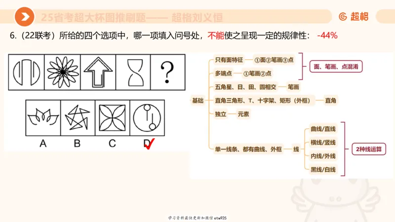 套题训练320250112183704_2026考公资料_（05）超格_行测申论2025超格合集(行测&申论&政治理论)_行测申论2025省考超格超大杯刷题课（五合一）_课件_图推