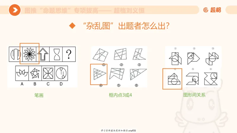 套题训练320250112183704_2026考公资料_（05）超格_行测申论2025超格合集(行测&申论&政治理论)_行测申论2025省考超格超大杯刷题课（五合一）_课件_图推