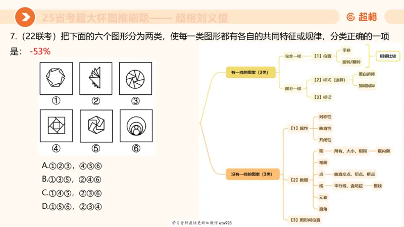 套题训练320250112183704_2026考公资料_（05）超格_行测申论2025超格合集(行测&申论&政治理论)_行测申论2025省考超格超大杯刷题课（五合一）_课件_图推