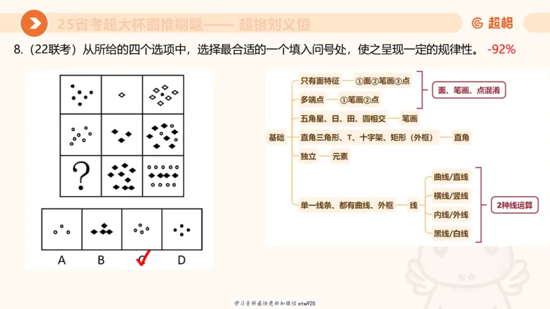 套题训练320250112183704_2026考公资料_（05）超格_行测申论2025超格合集(行测&申论&政治理论)_行测申论2025省考超格超大杯刷题课（五合一）_课件_图推