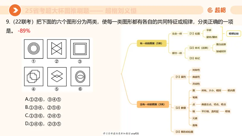 套题训练320250112183704_2026考公资料_（05）超格_行测申论2025超格合集(行测&申论&政治理论)_行测申论2025省考超格超大杯刷题课（五合一）_课件_图推