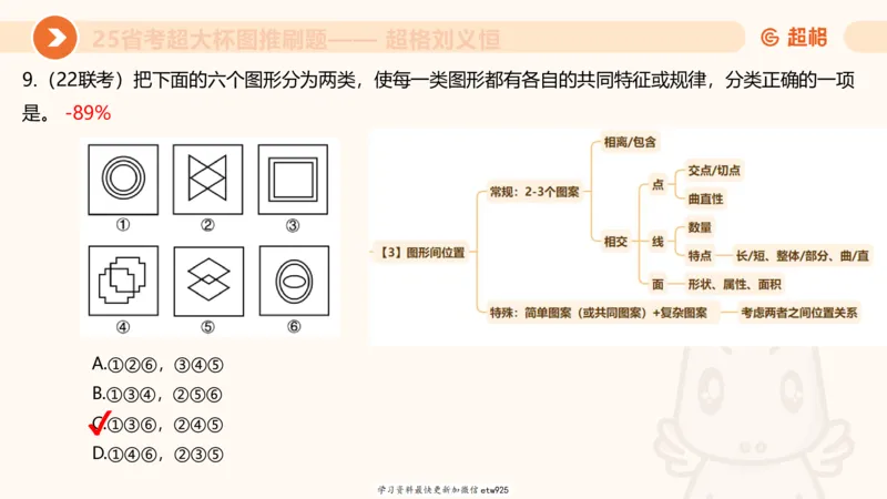套题训练320250112183704_2026考公资料_（05）超格_行测申论2025超格合集(行测&申论&政治理论)_行测申论2025省考超格超大杯刷题课（五合一）_课件_图推