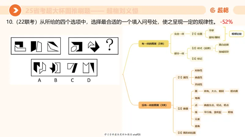 套题训练320250112183704_2026考公资料_（05）超格_行测申论2025超格合集(行测&申论&政治理论)_行测申论2025省考超格超大杯刷题课（五合一）_课件_图推