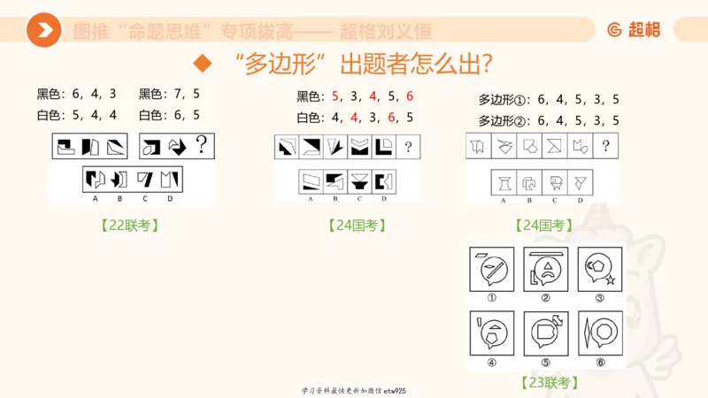 套题训练320250112183704_2026考公资料_（05）超格_行测申论2025超格合集(行测&申论&政治理论)_行测申论2025省考超格超大杯刷题课（五合一）_课件_图推