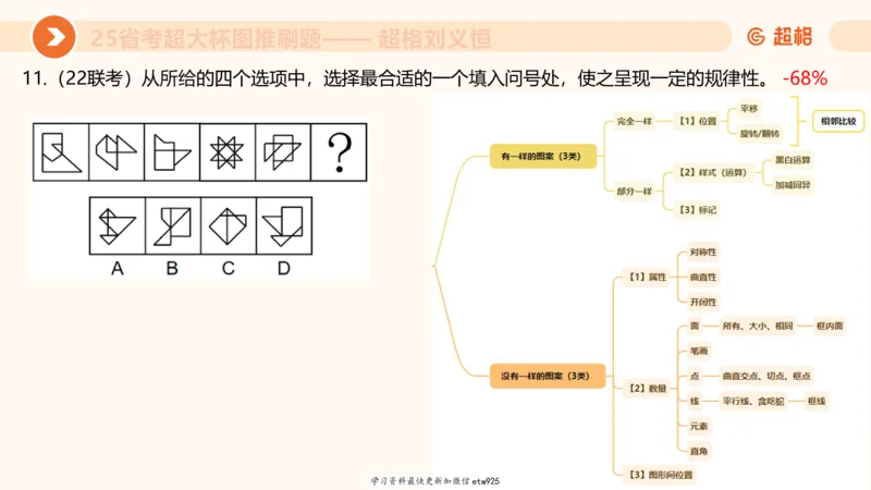 套题训练320250112183704_2026考公资料_（05）超格_行测申论2025超格合集(行测&申论&政治理论)_行测申论2025省考超格超大杯刷题课（五合一）_课件_图推
