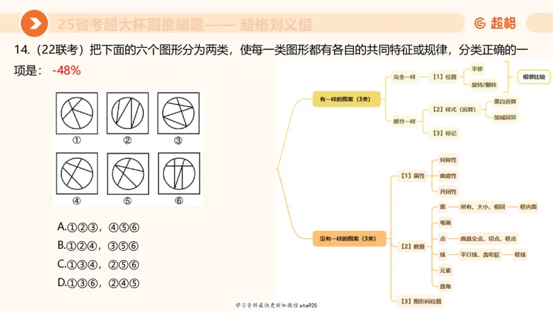 套题训练320250112183704_2026考公资料_（05）超格_行测申论2025超格合集(行测&申论&政治理论)_行测申论2025省考超格超大杯刷题课（五合一）_课件_图推