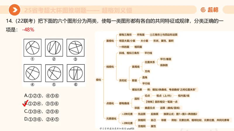 套题训练320250112183704_2026考公资料_（05）超格_行测申论2025超格合集(行测&申论&政治理论)_行测申论2025省考超格超大杯刷题课（五合一）_课件_图推