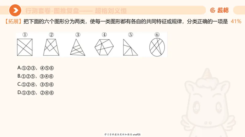 套题训练320250112183704_2026考公资料_（05）超格_行测申论2025超格合集(行测&申论&政治理论)_行测申论2025省考超格超大杯刷题课（五合一）_课件_图推