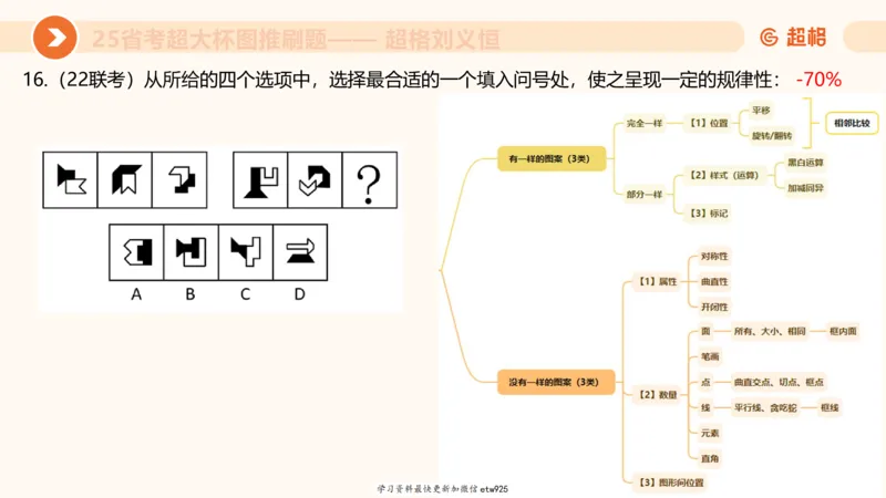 套题训练320250112183704_2026考公资料_（05）超格_行测申论2025超格合集(行测&申论&政治理论)_行测申论2025省考超格超大杯刷题课（五合一）_课件_图推
