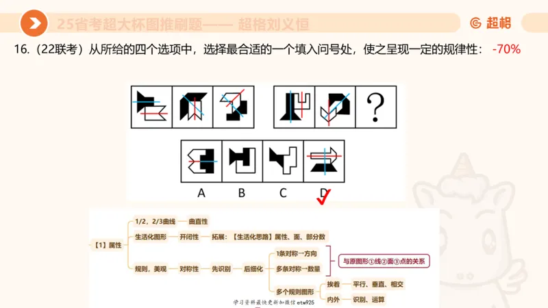 套题训练320250112183704_2026考公资料_（05）超格_行测申论2025超格合集(行测&申论&政治理论)_行测申论2025省考超格超大杯刷题课（五合一）_课件_图推