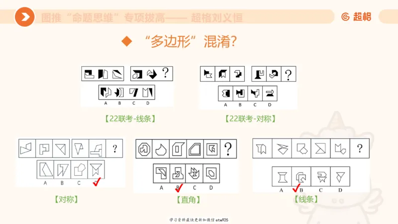 套题训练320250112183704_2026考公资料_（05）超格_行测申论2025超格合集(行测&申论&政治理论)_行测申论2025省考超格超大杯刷题课（五合一）_课件_图推