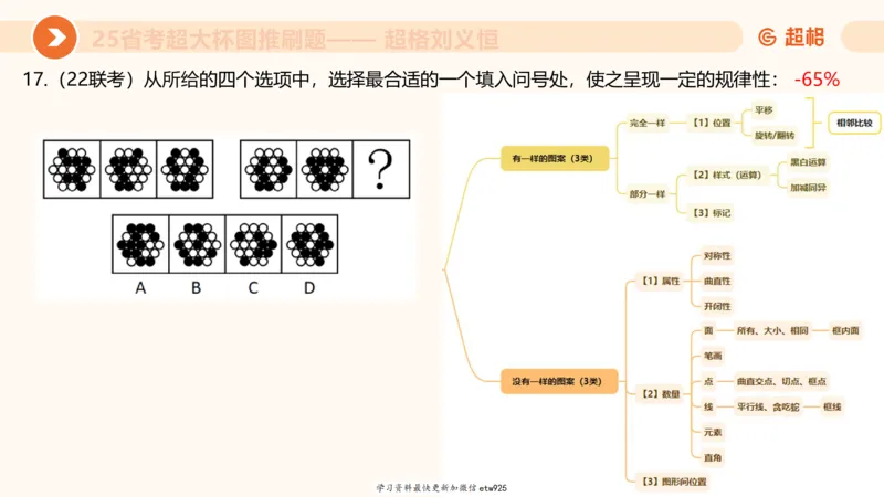 套题训练320250112183704_2026考公资料_（05）超格_行测申论2025超格合集(行测&申论&政治理论)_行测申论2025省考超格超大杯刷题课（五合一）_课件_图推