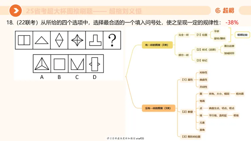 套题训练320250112183704_2026考公资料_（05）超格_行测申论2025超格合集(行测&申论&政治理论)_行测申论2025省考超格超大杯刷题课（五合一）_课件_图推