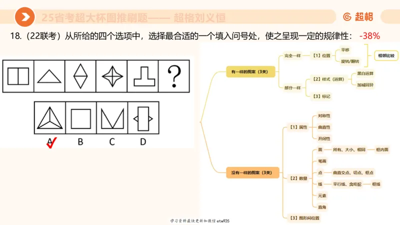 套题训练320250112183704_2026考公资料_（05）超格_行测申论2025超格合集(行测&申论&政治理论)_行测申论2025省考超格超大杯刷题课（五合一）_课件_图推