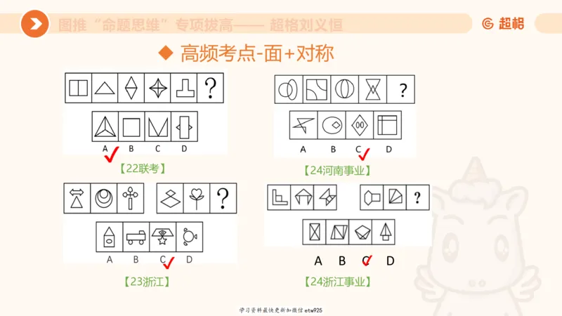 套题训练320250112183704_2026考公资料_（05）超格_行测申论2025超格合集(行测&申论&政治理论)_行测申论2025省考超格超大杯刷题课（五合一）_课件_图推
