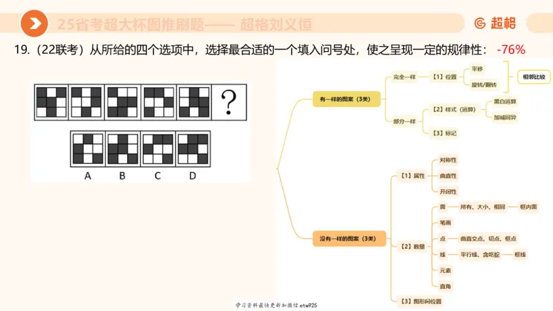 套题训练320250112183704_2026考公资料_（05）超格_行测申论2025超格合集(行测&申论&政治理论)_行测申论2025省考超格超大杯刷题课（五合一）_课件_图推