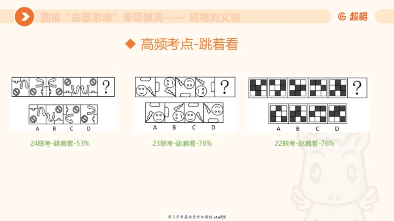 套题训练320250112183704_2026考公资料_（05）超格_行测申论2025超格合集(行测&申论&政治理论)_行测申论2025省考超格超大杯刷题课（五合一）_课件_图推