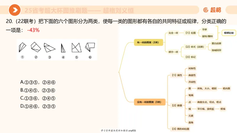 套题训练320250112183704_2026考公资料_（05）超格_行测申论2025超格合集(行测&申论&政治理论)_行测申论2025省考超格超大杯刷题课（五合一）_课件_图推
