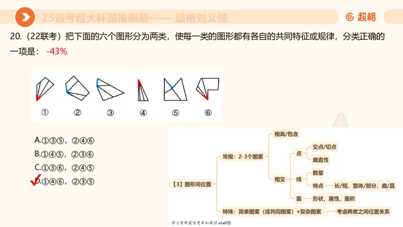 套题训练320250112183704_2026考公资料_（05）超格_行测申论2025超格合集(行测&申论&政治理论)_行测申论2025省考超格超大杯刷题课（五合一）_课件_图推