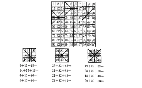 一年级下册数学试题-第6单元百数表沪教版PDF版无答案_一年级上下册资料_小学一年级学习资料-25年更新版_1-04、小学一年级数学下册_1-4-2、练习题、作业、试题、试卷_沪教版
