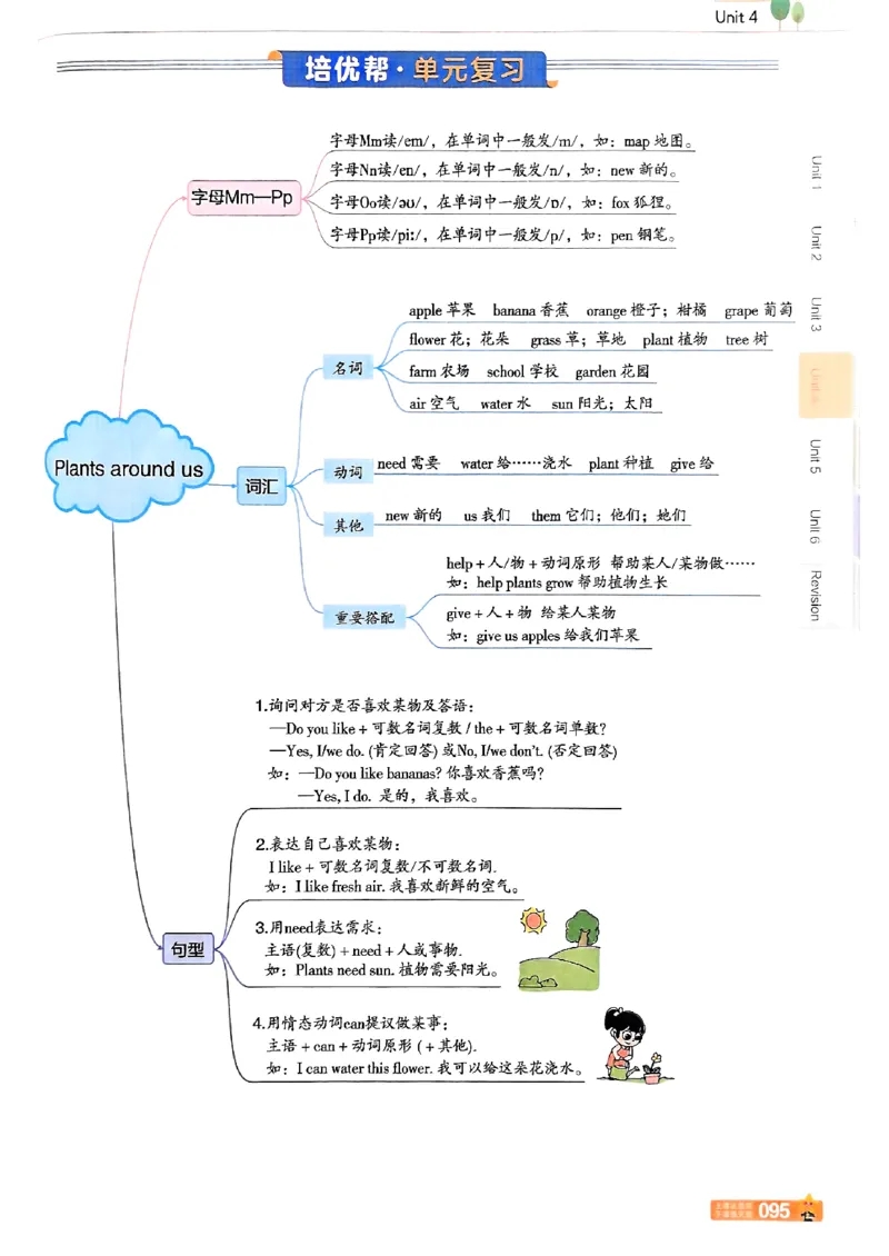 三年级英语人教PEP版上册25秋《教材帮》_25秋小学语数英习题试卷_英语_人教版_25秋三年级上册英语人教PEP版《教材帮》（完整版）