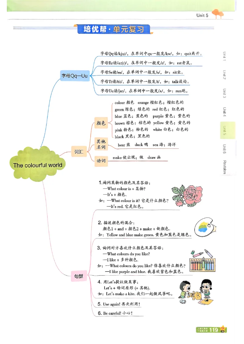 三年级英语人教PEP版上册25秋《教材帮》_25秋小学语数英习题试卷_英语_人教版_25秋三年级上册英语人教PEP版《教材帮》（完整版）