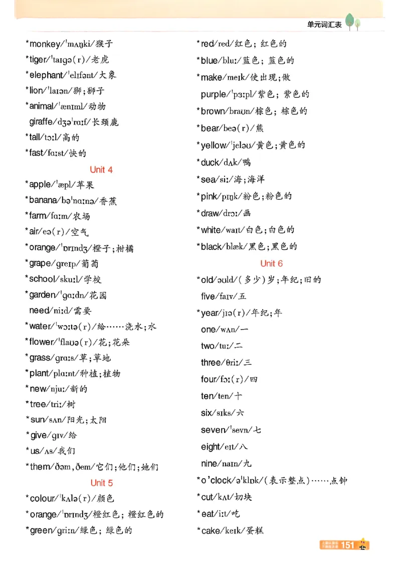 三年级英语人教PEP版上册25秋《教材帮》_25秋小学语数英习题试卷_英语_人教版_25秋三年级上册英语人教PEP版《教材帮》（完整版）