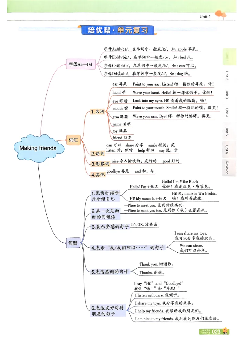 三年级英语人教PEP版上册25秋《教材帮》_25秋小学语数英习题试卷_英语_人教版_25秋三年级上册英语人教PEP版《教材帮》（完整版）