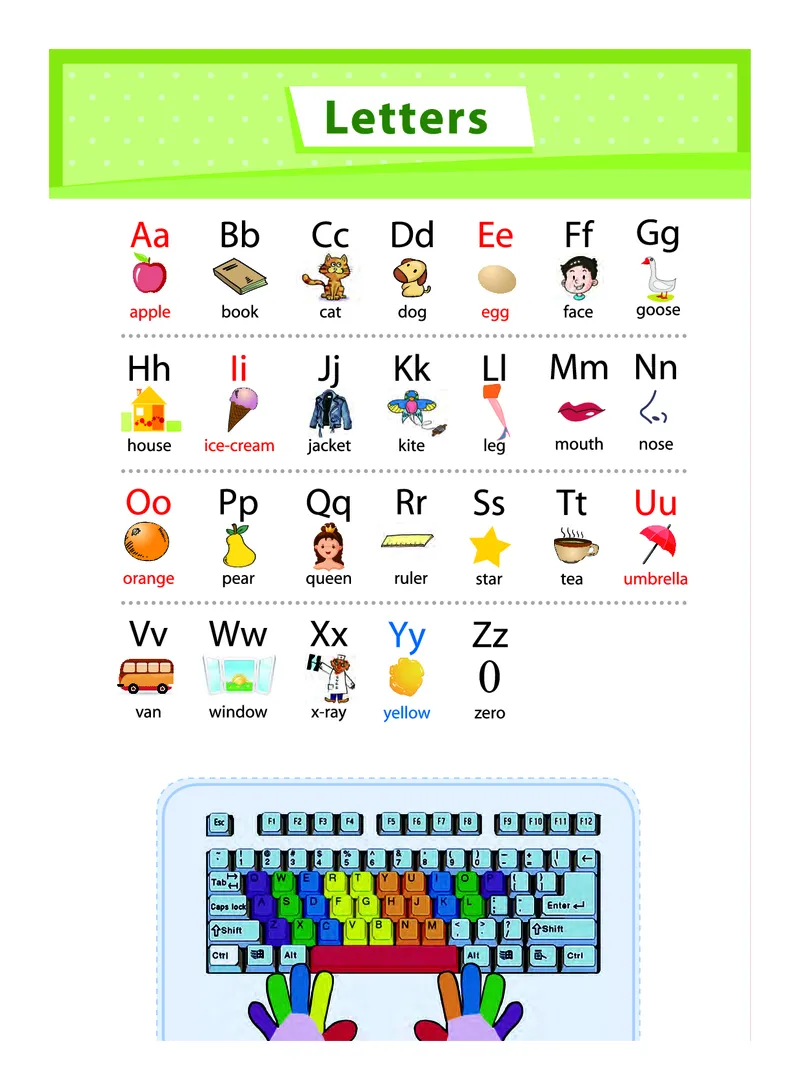 义务教育教科书&middot;英语（教科版三起）三年级上册_三年级上下册资料_小学三年级学习资料-25年更新版_3-05、小学三年级英语上册_3-5-3、电子教材、课本