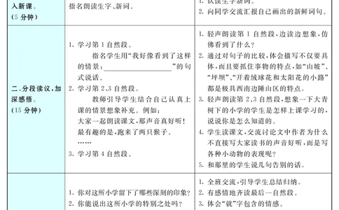智慧树语文3年级上（RJ）_三年级上下册资料_小学三年级学习资料-25年更新版_3-01、小学三年级语文上册_3-1-3、课件、讲义、教案