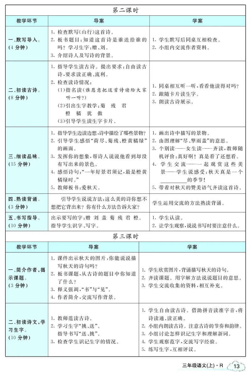 智慧树语文3年级上（RJ）_三年级上下册资料_小学三年级学习资料-25年更新版_3-01、小学三年级语文上册_3-1-3、课件、讲义、教案