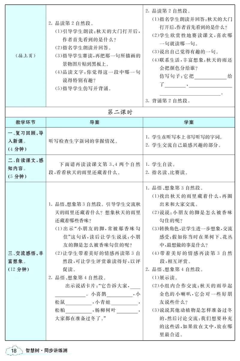智慧树语文3年级上（RJ）_三年级上下册资料_小学三年级学习资料-25年更新版_3-01、小学三年级语文上册_3-1-3、课件、讲义、教案