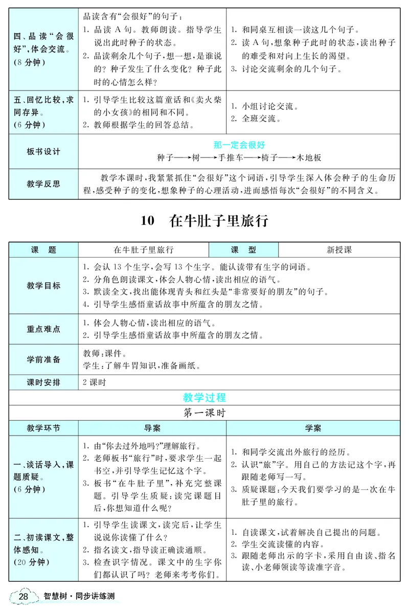 智慧树语文3年级上（RJ）_三年级上下册资料_小学三年级学习资料-25年更新版_3-01、小学三年级语文上册_3-1-3、课件、讲义、教案