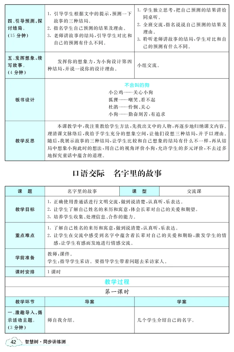 智慧树语文3年级上（RJ）_三年级上下册资料_小学三年级学习资料-25年更新版_3-01、小学三年级语文上册_3-1-3、课件、讲义、教案
