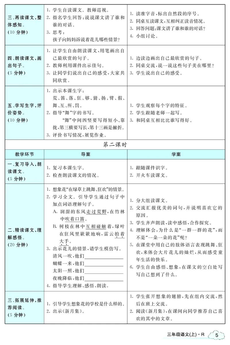 智慧树语文3年级上（RJ）_三年级上下册资料_小学三年级学习资料-25年更新版_3-01、小学三年级语文上册_3-1-3、课件、讲义、教案