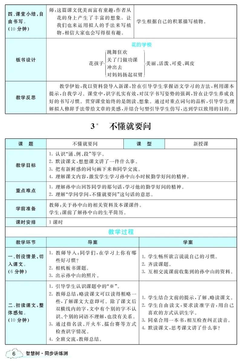 智慧树语文3年级上（RJ）_三年级上下册资料_小学三年级学习资料-25年更新版_3-01、小学三年级语文上册_3-1-3、课件、讲义、教案