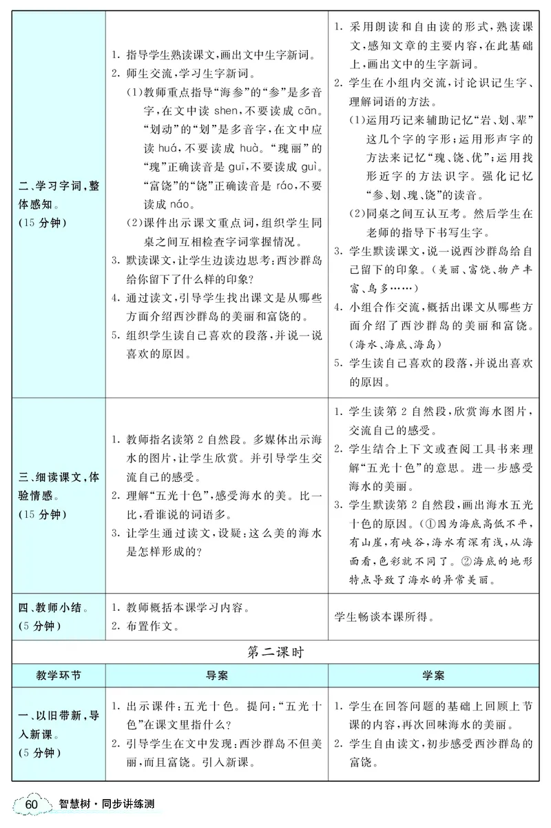 智慧树语文3年级上（RJ）_三年级上下册资料_小学三年级学习资料-25年更新版_3-01、小学三年级语文上册_3-1-3、课件、讲义、教案