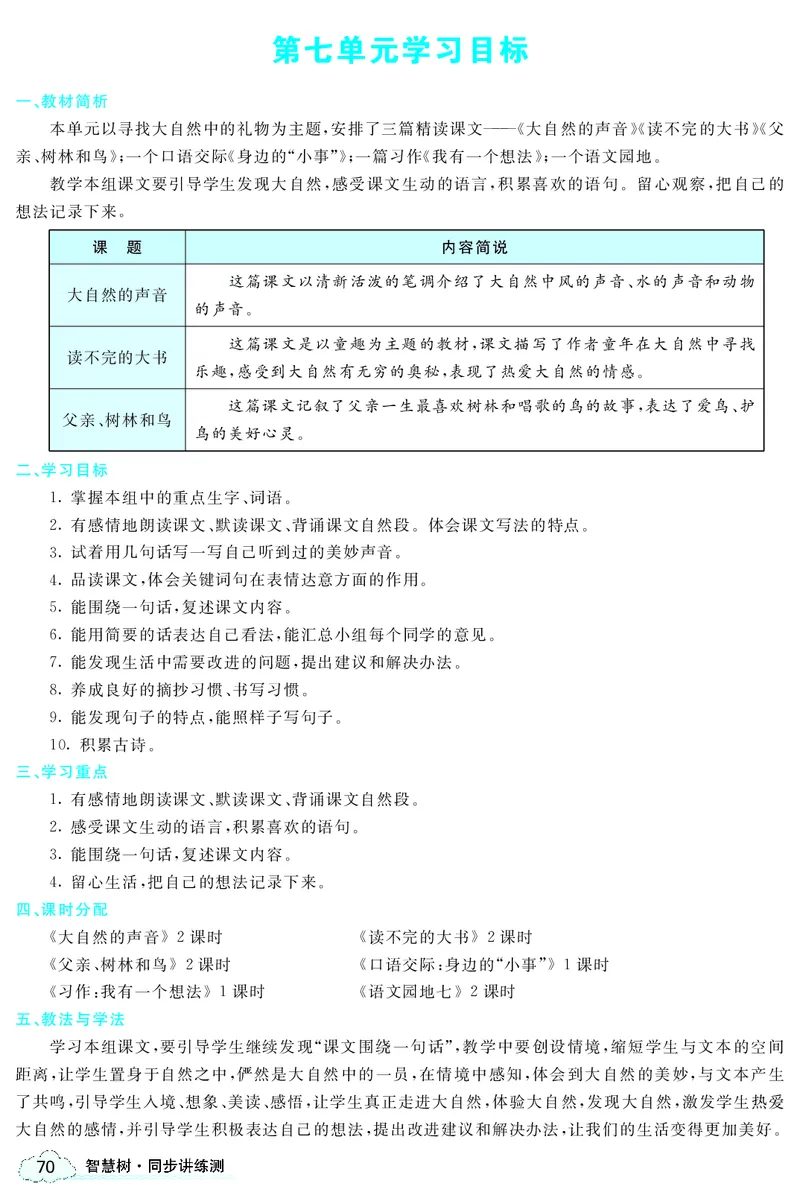智慧树语文3年级上（RJ）_三年级上下册资料_小学三年级学习资料-25年更新版_3-01、小学三年级语文上册_3-1-3、课件、讲义、教案