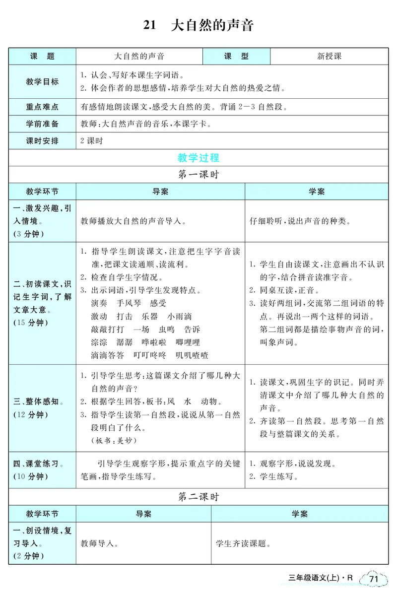 智慧树语文3年级上（RJ）_三年级上下册资料_小学三年级学习资料-25年更新版_3-01、小学三年级语文上册_3-1-3、课件、讲义、教案