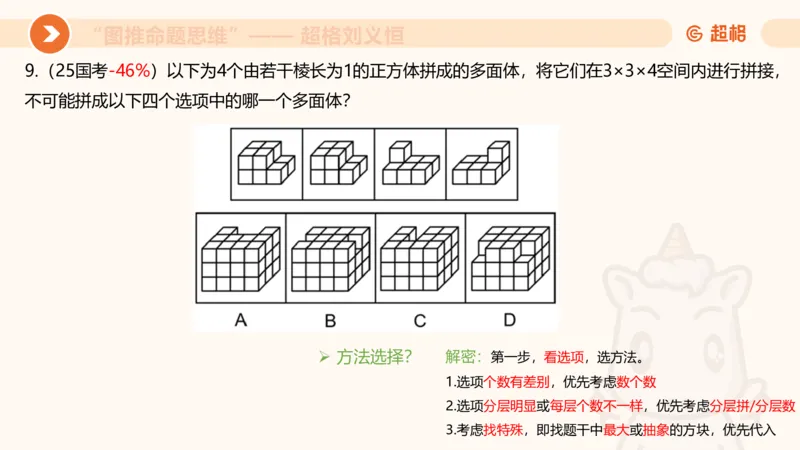 图推命题思维（八）立体拼合_2026考公资料_超格合集_公考-理论班2026超格行测申论（六合一）理论实战班_判断推理理论实战班程意&义恒_课件