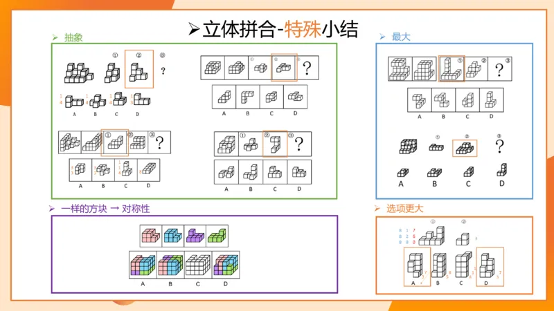 图推命题思维（八）立体拼合_2026考公资料_超格合集_公考-理论班2026超格行测申论（六合一）理论实战班_判断推理理论实战班程意&义恒_课件