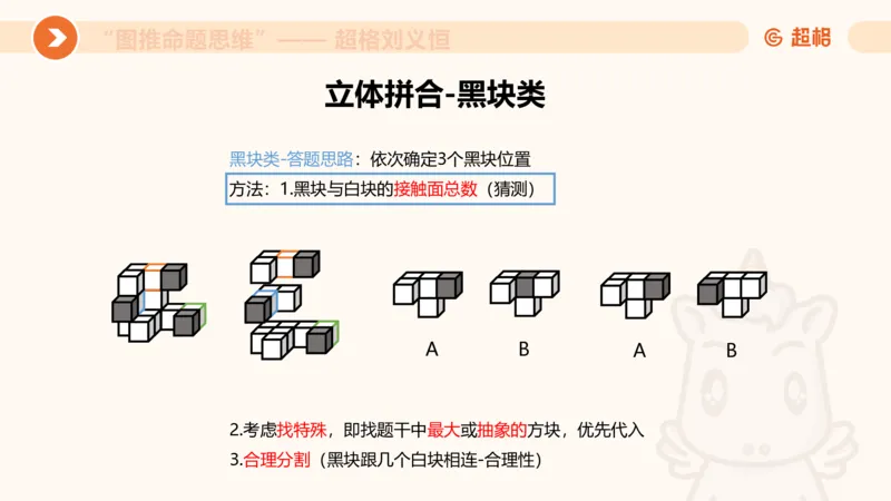 图推命题思维（八）立体拼合_2026考公资料_超格合集_公考-理论班2026超格行测申论（六合一）理论实战班_判断推理理论实战班程意&义恒_课件