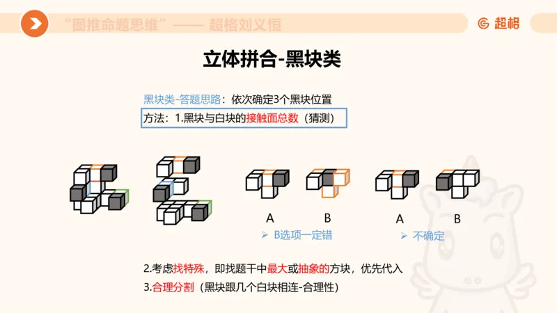 图推命题思维（八）立体拼合_2026考公资料_超格合集_公考-理论班2026超格行测申论（六合一）理论实战班_判断推理理论实战班程意&义恒_课件