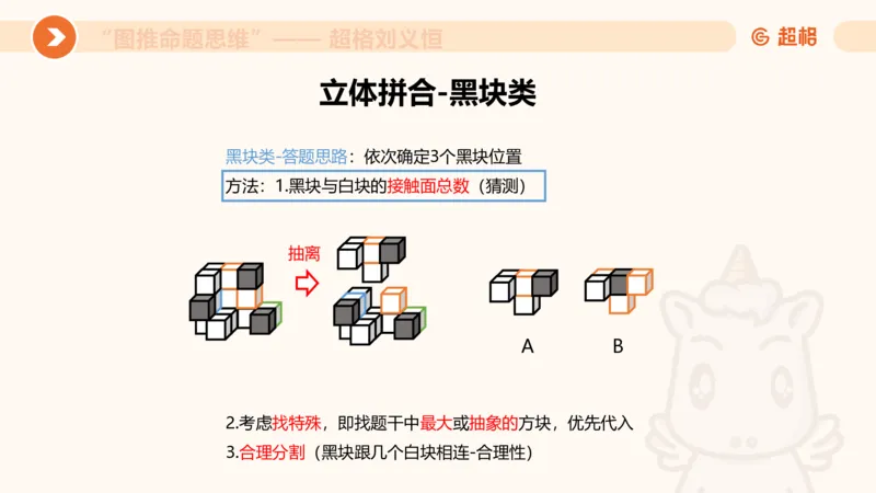 图推命题思维（八）立体拼合_2026考公资料_超格合集_公考-理论班2026超格行测申论（六合一）理论实战班_判断推理理论实战班程意&义恒_课件