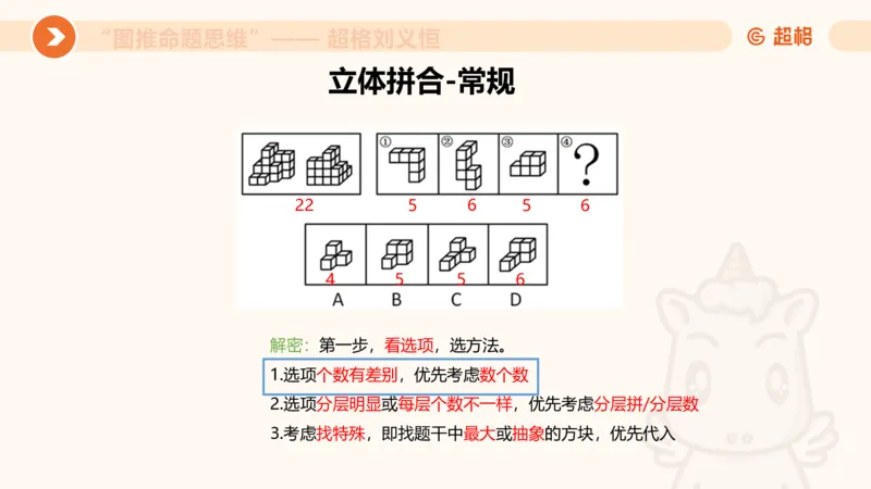 图推命题思维（八）立体拼合_2026考公资料_超格合集_公考-理论班2026超格行测申论（六合一）理论实战班_判断推理理论实战班程意&义恒_课件