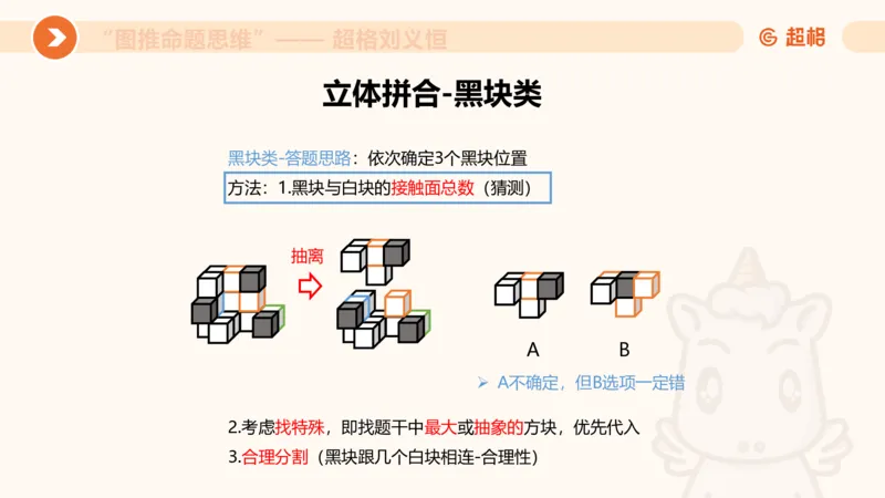 图推命题思维（八）立体拼合_2026考公资料_超格合集_公考-理论班2026超格行测申论（六合一）理论实战班_判断推理理论实战班程意&义恒_课件