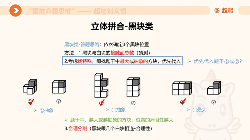 图推命题思维（八）立体拼合_2026考公资料_超格合集_公考-理论班2026超格行测申论（六合一）理论实战班_判断推理理论实战班程意&义恒_课件